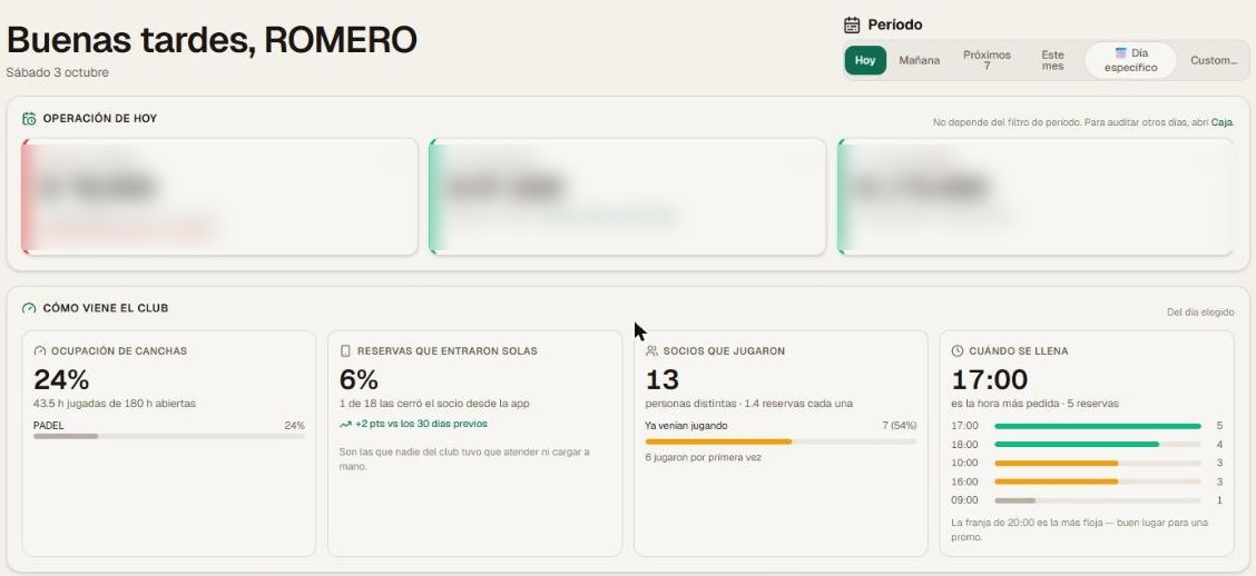 Panel del club de Cancha 360 con caja, ocupación y reservas